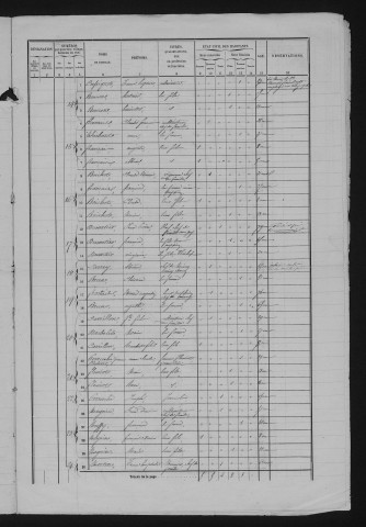 1861