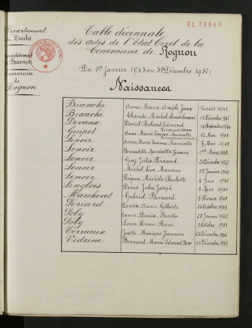 1943-1952
