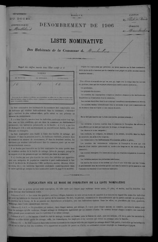 1906