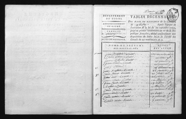 1793-1802