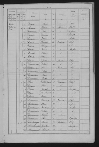 1881