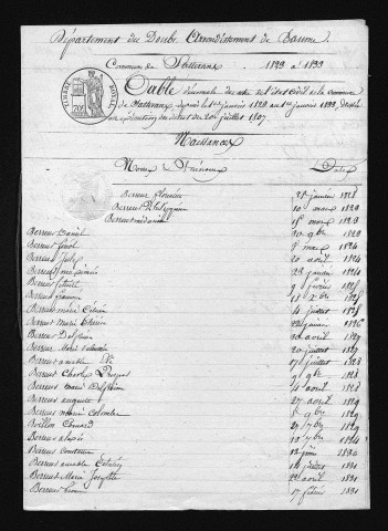 1823-1832