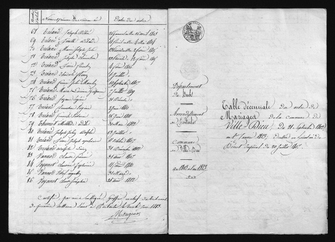 1803-1812