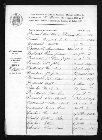 1843-1852