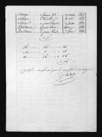 1813-1822