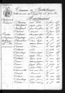 1853-1862