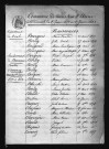 1853-1862