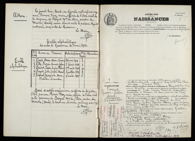 N 1911-1912