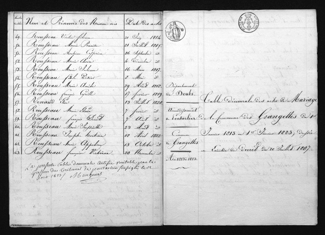 1813-1822