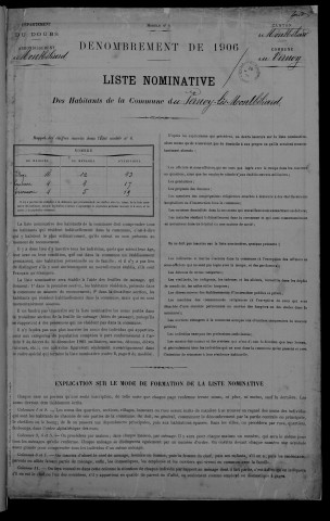 1906