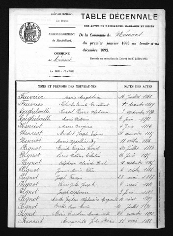 1883-1892