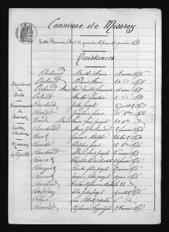 1873-1882