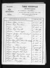 1853-1862