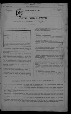 1921