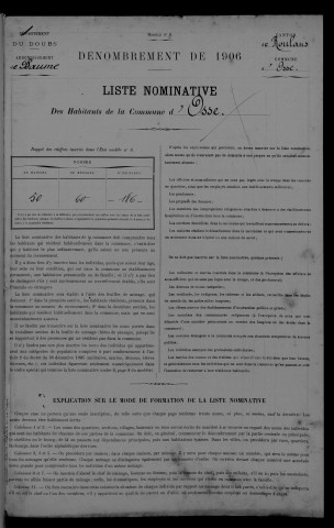 1906