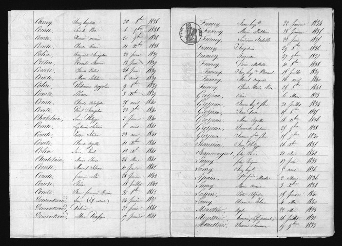 1833-1842