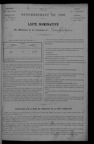 1906