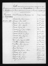 1853-1862