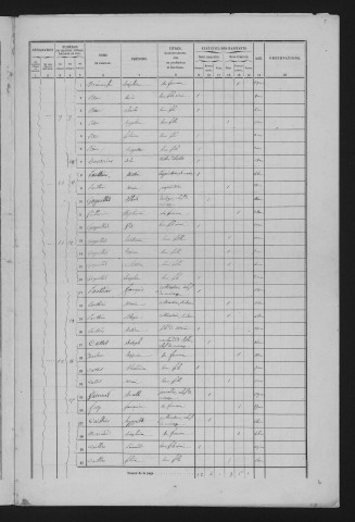 1861