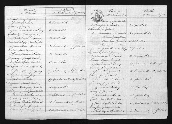 1803-1812