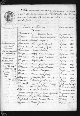 1863-1872