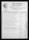 1873-1882