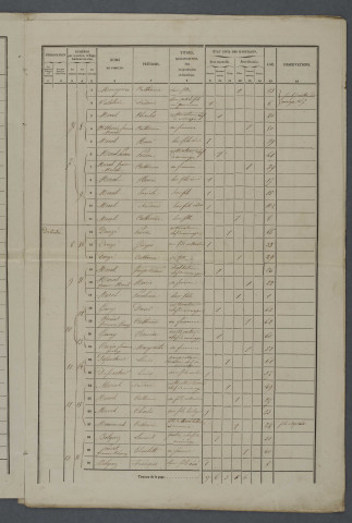 1856
