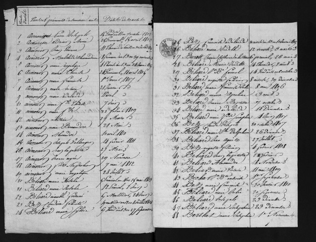1803-1812