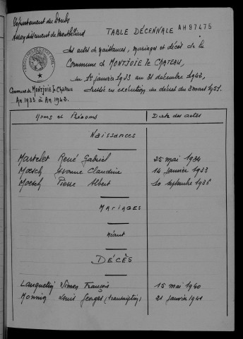1933-1942
