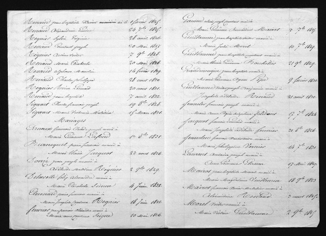 1823-1832