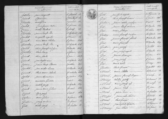 1803-1812