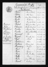 1893-1902