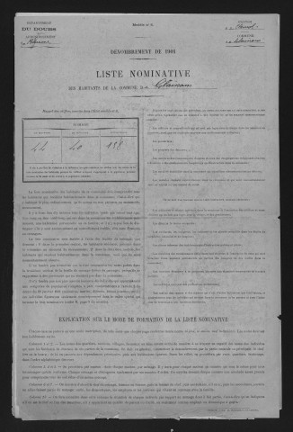 1901