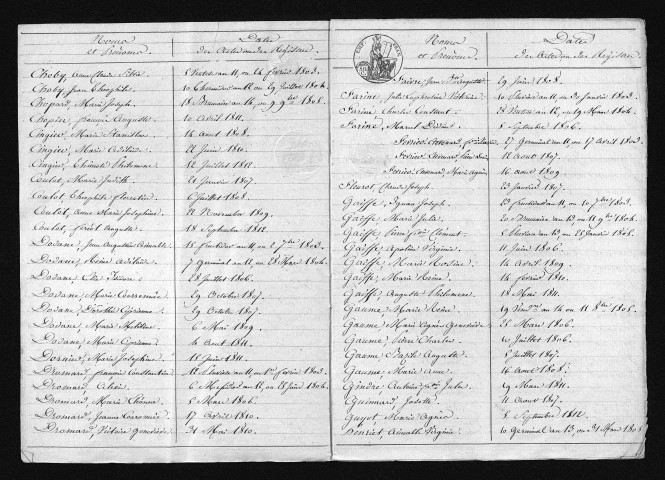1803-1812