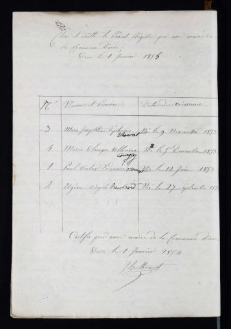 NMD 1853-1872