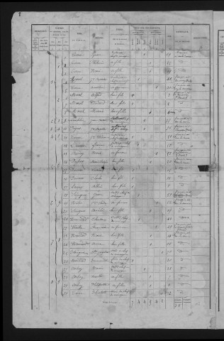 1872