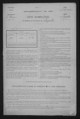 1886