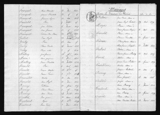1823-1832