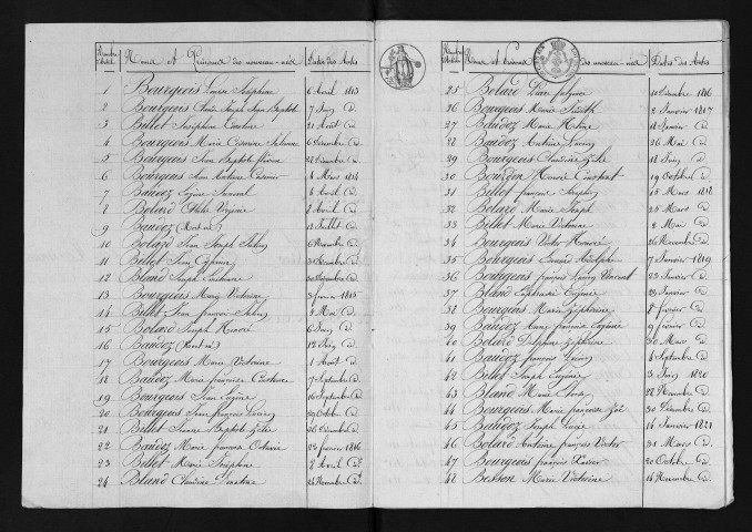 1813-1822