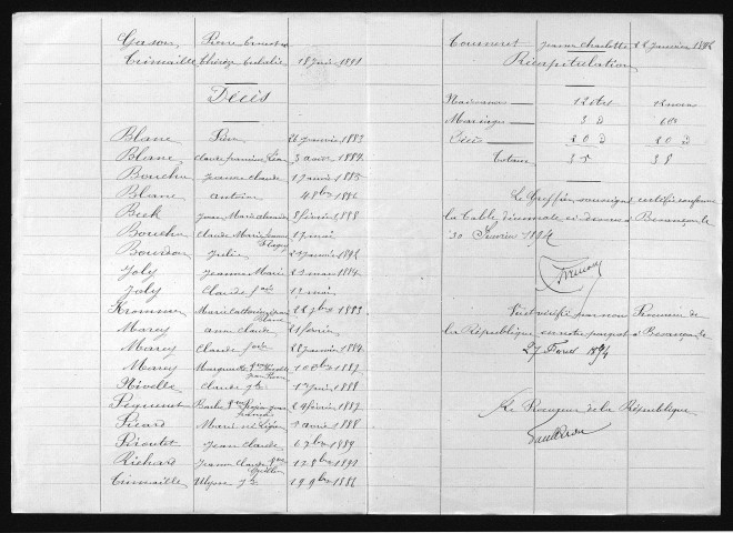 1883-1892