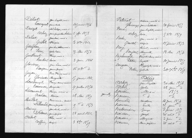 1853-1862