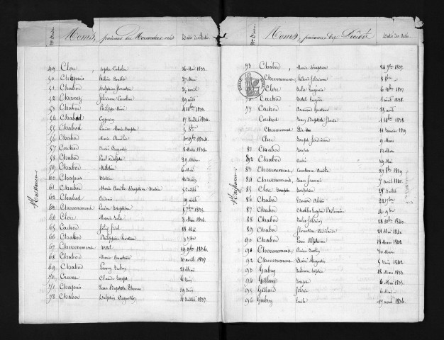 1833-1842