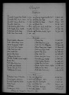 1923-1932