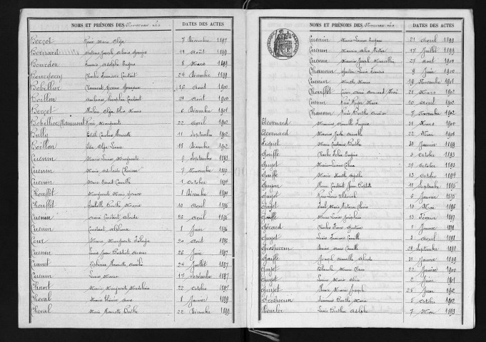 1893-1902