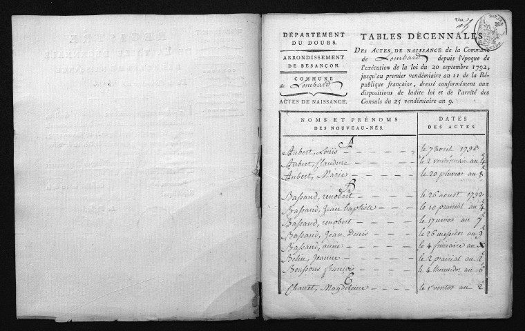 1793-1802