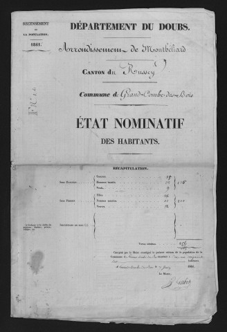 1841