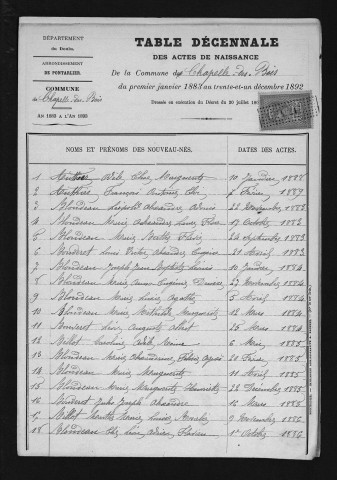 1883-1892