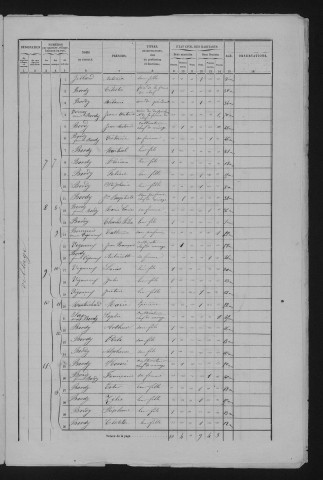 1861