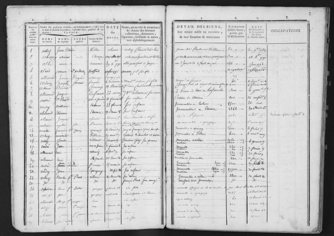 1788-1807
