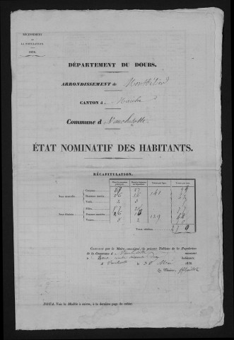 1836